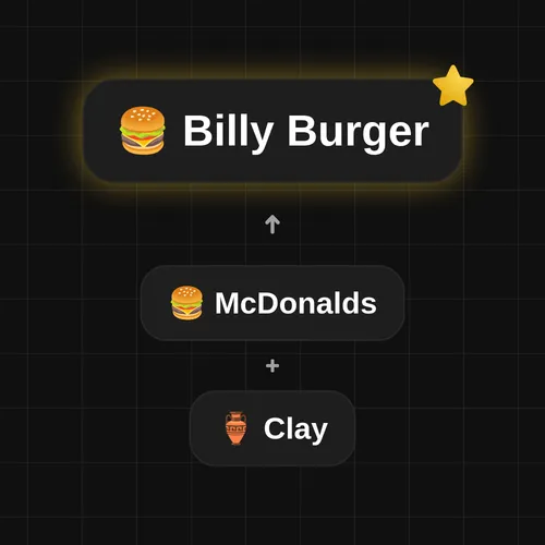 nft