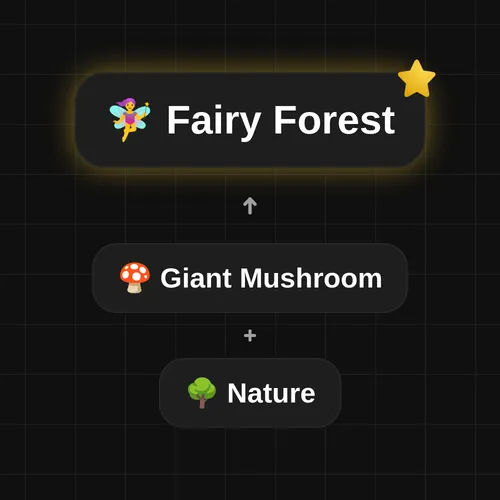 nft