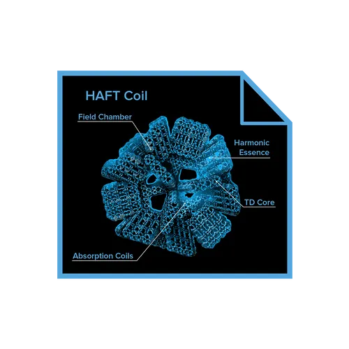 nft